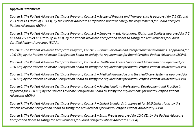 PACP Approval Codes