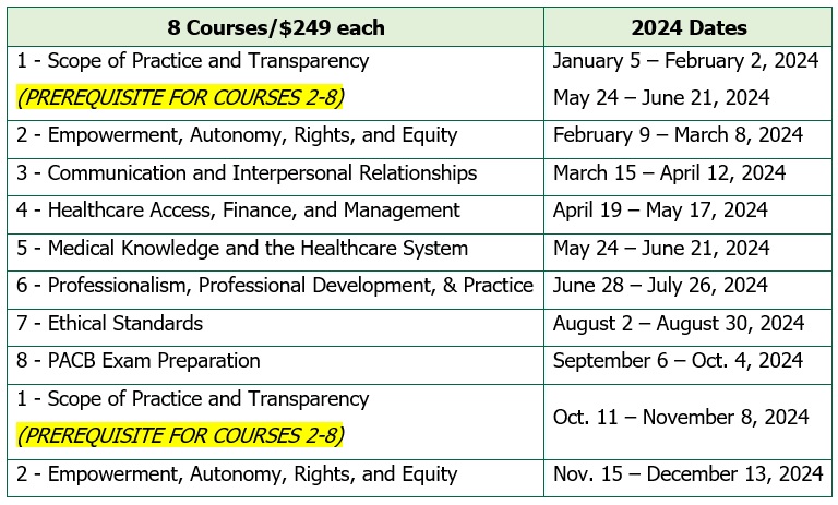 PACP Schedule 2024