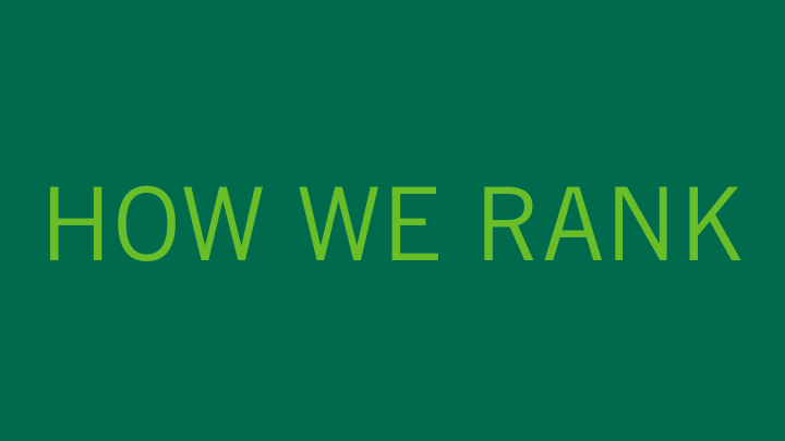 An image with the word "How We Rank" in light green font on a dark green background