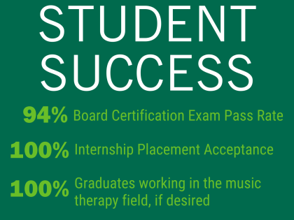 An image with success rates for students in the department of music therapy